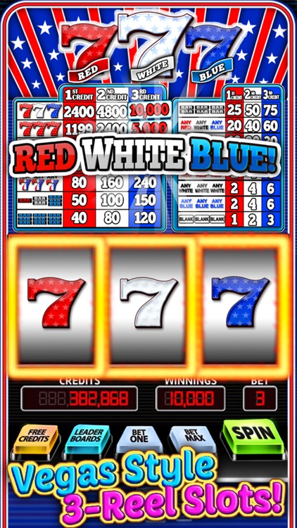 777 Slots - Classic Red White Blue FREE Slot Machine by Luna Valley