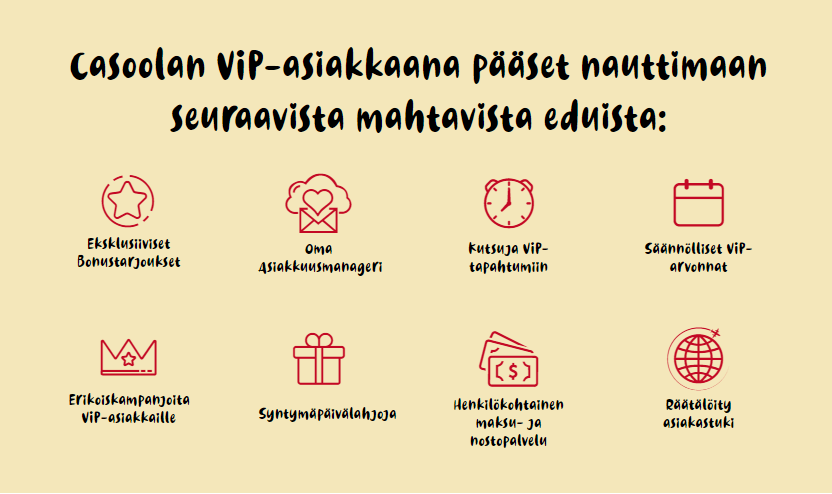 Casoola Casino Kokemuksia 2025 & Bonus 0% / 0€ + 100ik