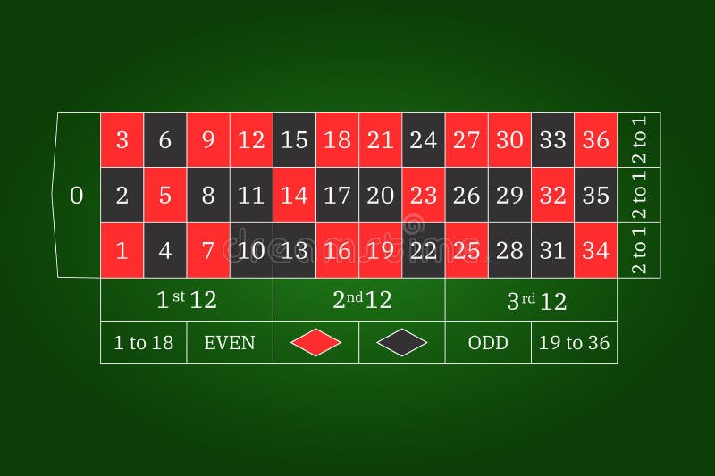 European Casino Roulette. Scheme and Layout for the Table. Template for ...