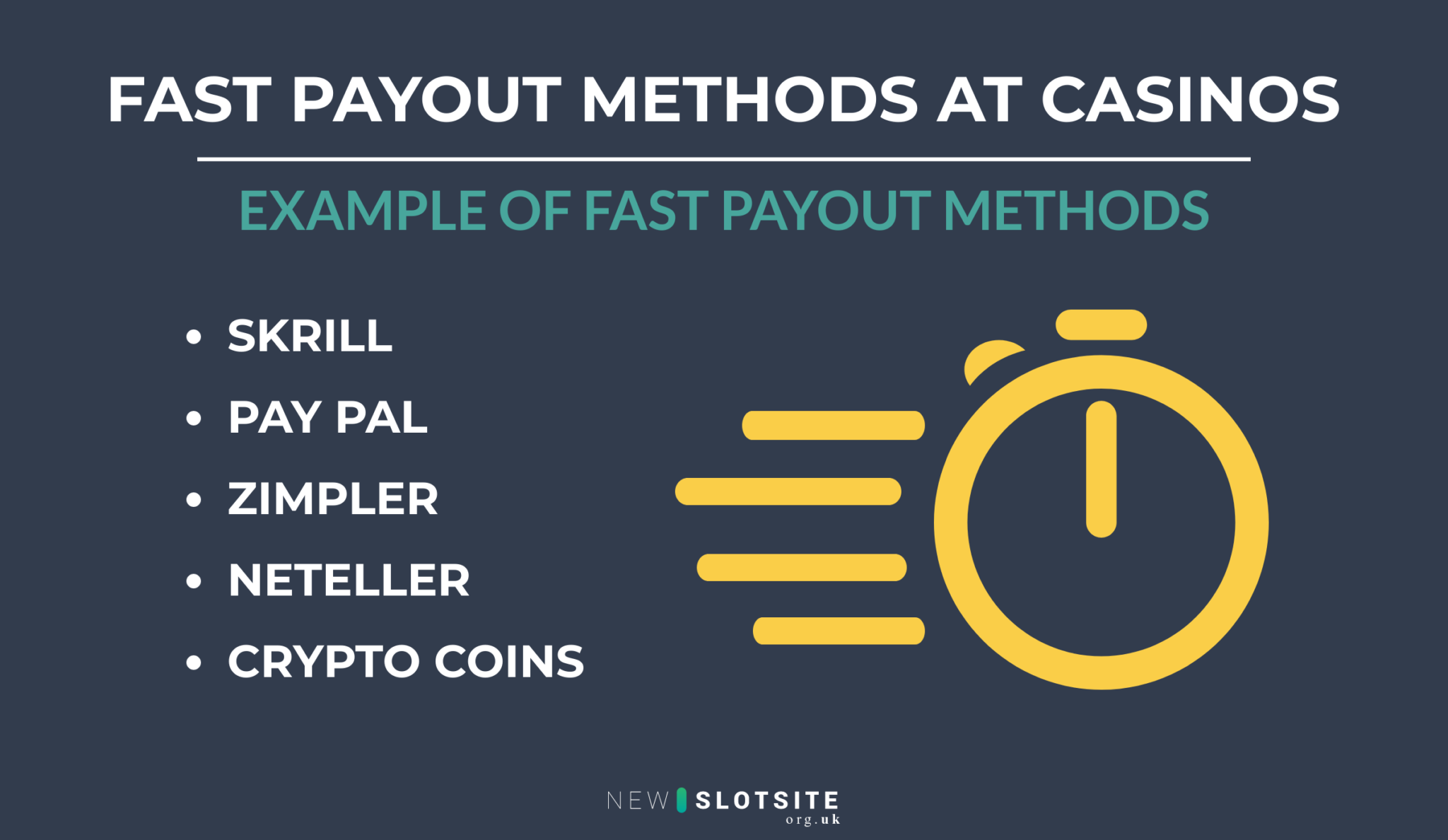 Casinos With Fast Payouts » Casino Sites With Instant Payouts LIST