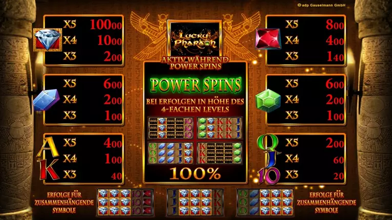 Lucky Pharaoh kostenlos: Jetzt online spielen mit Bonus