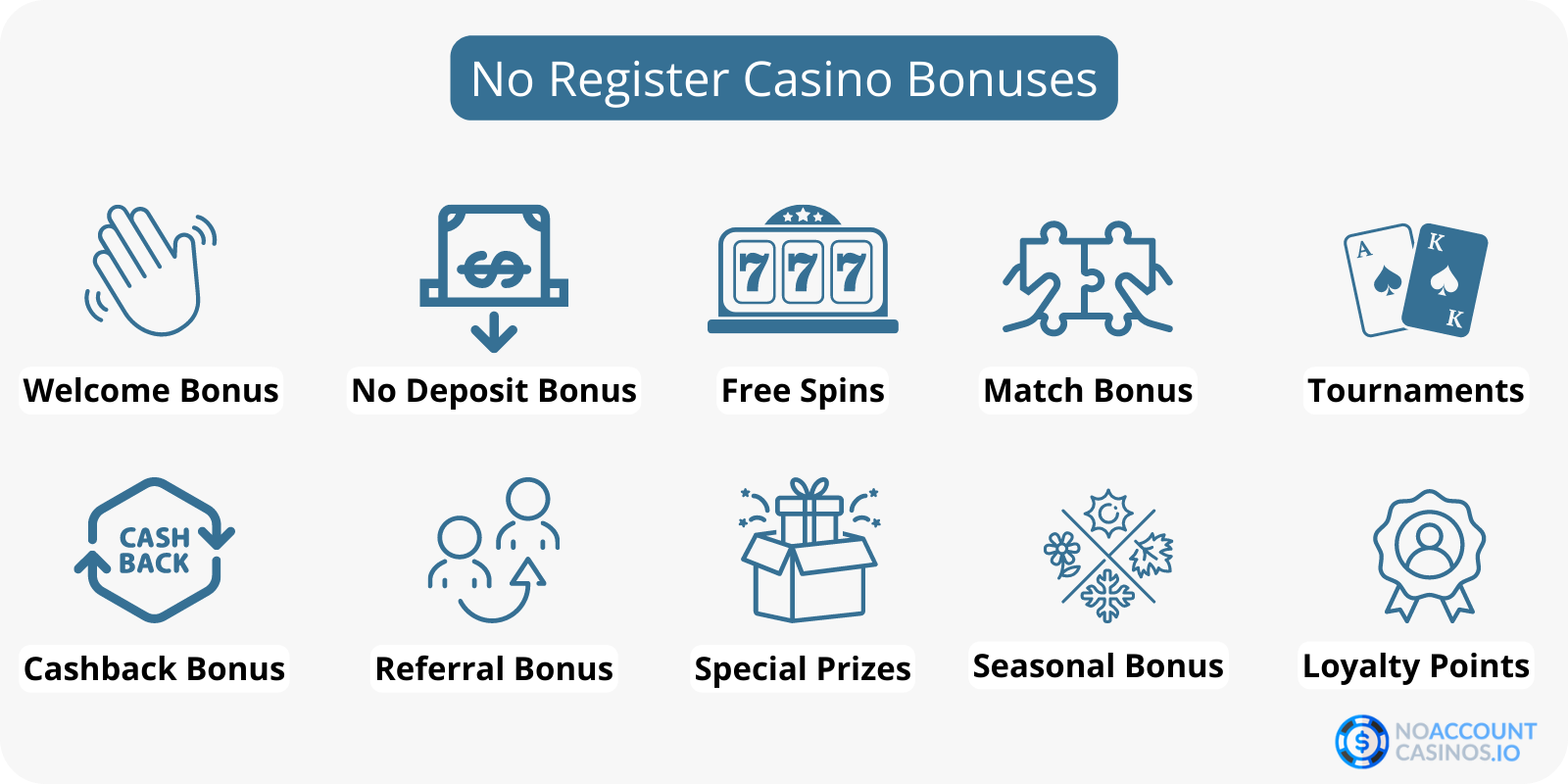 Best No Account Casinos 2024 Play Without Registration!