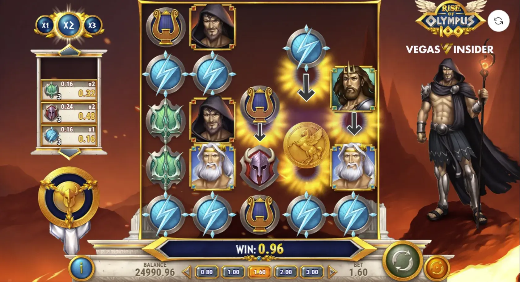 Rise of Olympus 100 Slot Review & Free Demo Play | VegasInsider