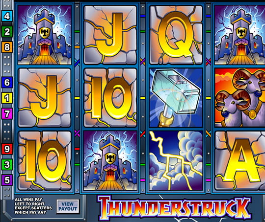 Thunderstruck II Slot - Review of the Feature Rich Online Game