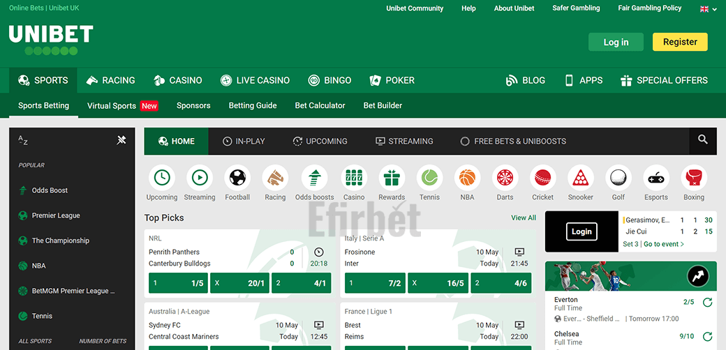 How did the Unibet website look back in the day? -Pictures! - Off topic ...