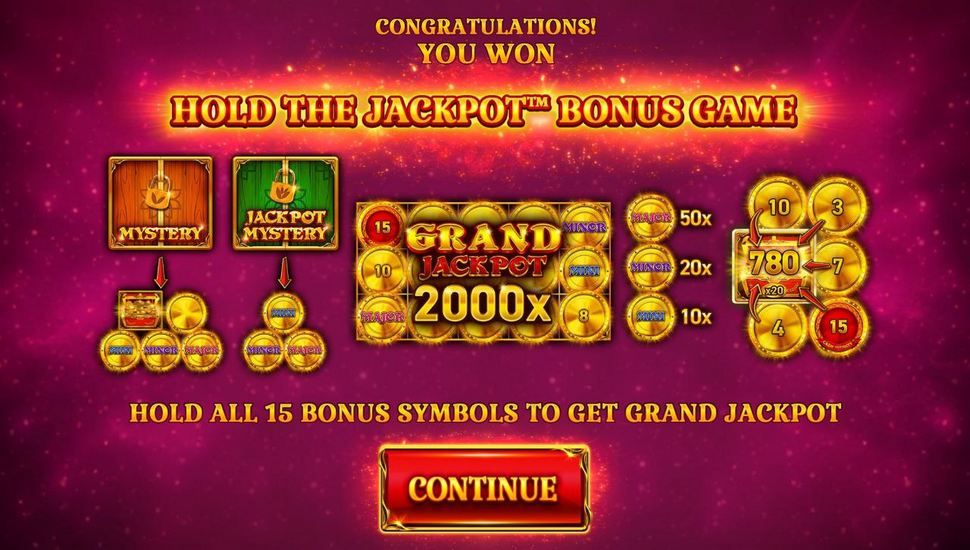 15 Coins Grand Gold Edition Slot Review