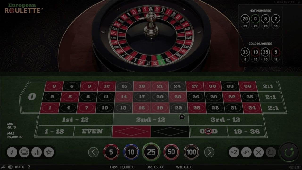 European Roulette Game