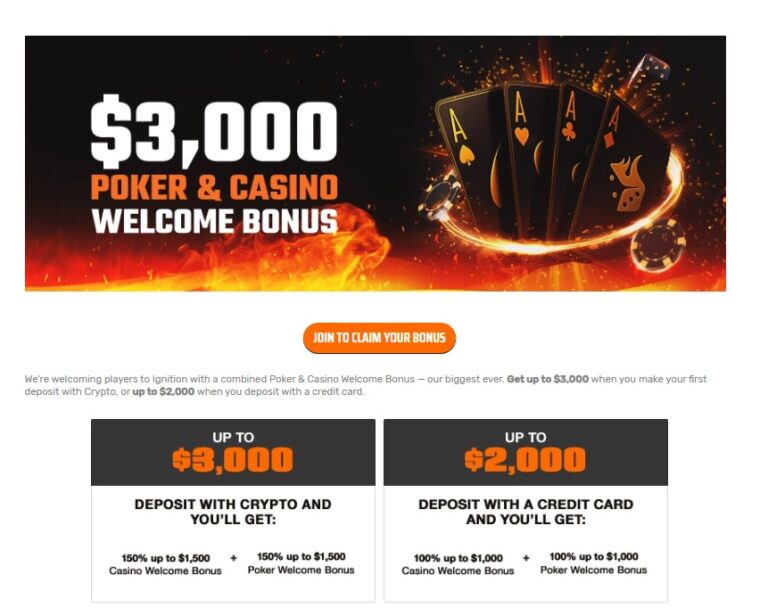 WinMeNot - Casino Coupon Codes And Promo Codes | Coupon codes for most ...