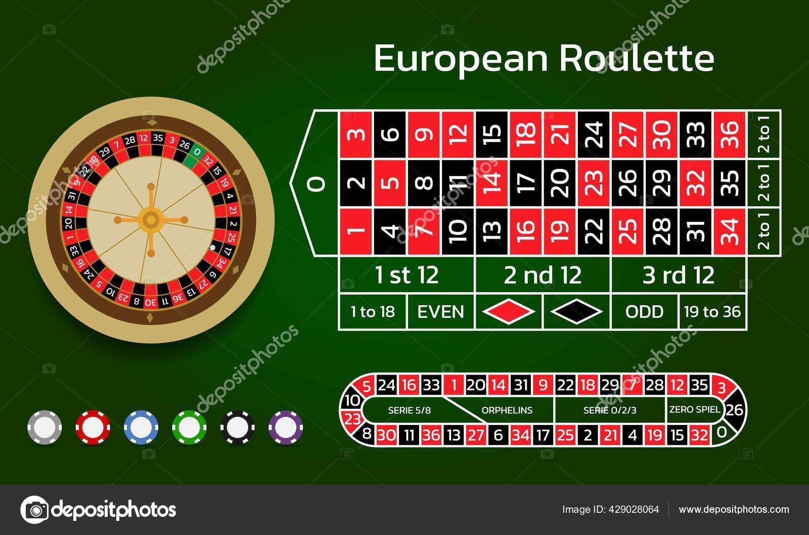 European Roulette Online Casino Wheel Track Game Chips Flat Style Stock ...