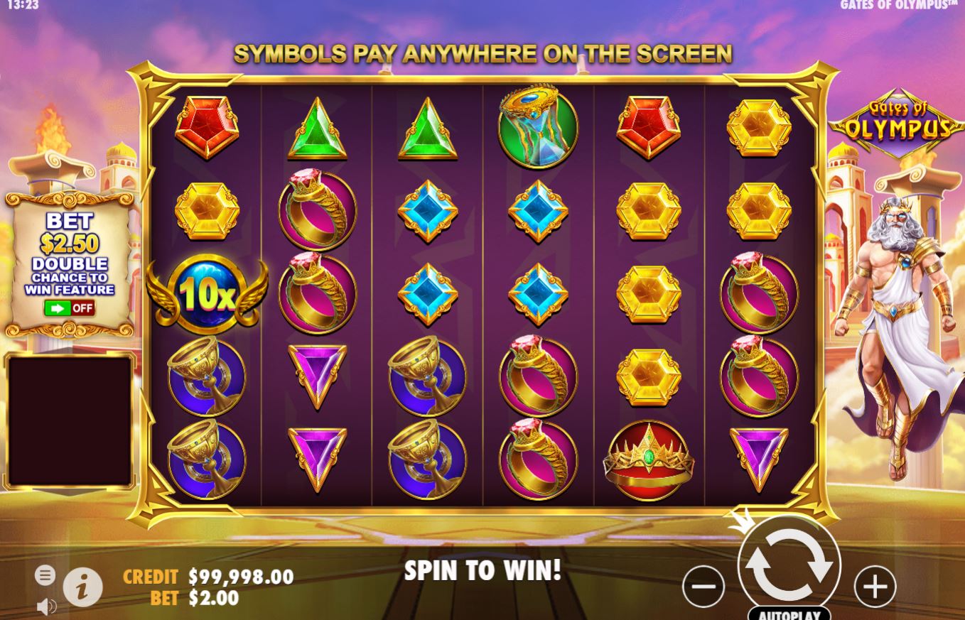 Gates of Olympus slot by Pragmatic Play, free demo & review