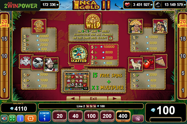 Order the Video Slot Inca Gold II by EGT | Quick Connection | 2WinPower