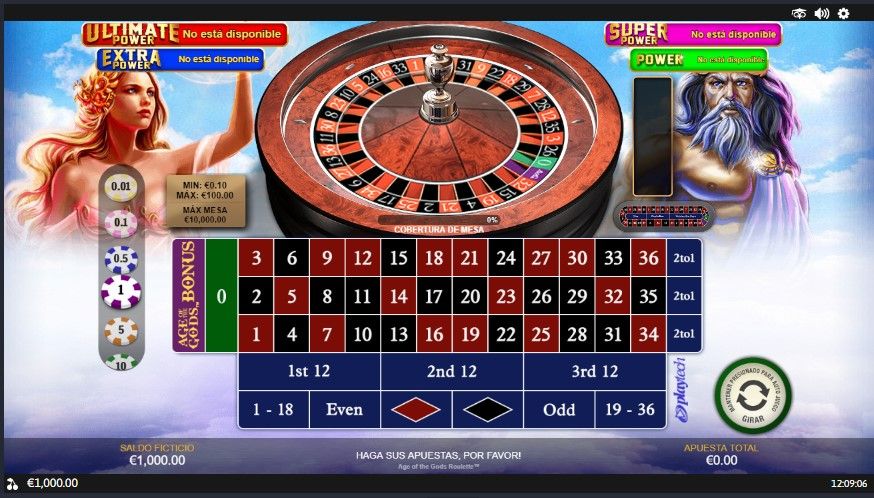 Casinos en Cartagena Casinos Online en Colombia 2025