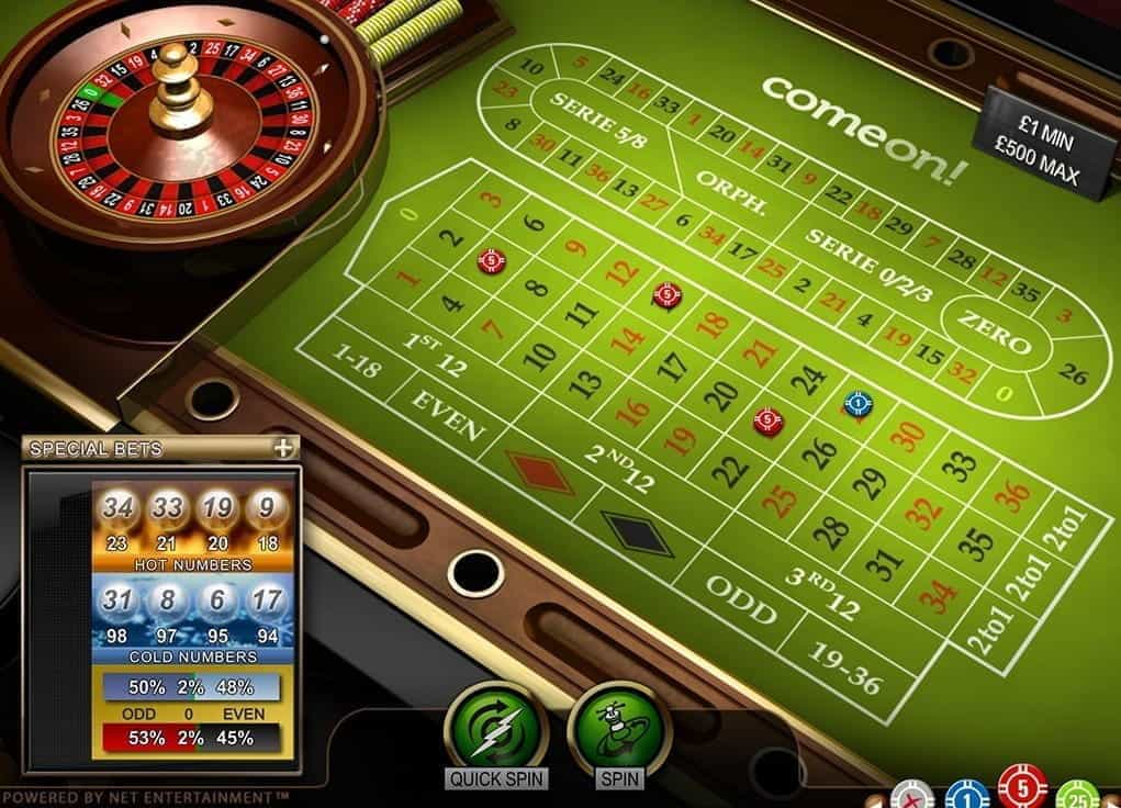 ComeOn Online Casino Review - 2024 Payout Rates & Top Games